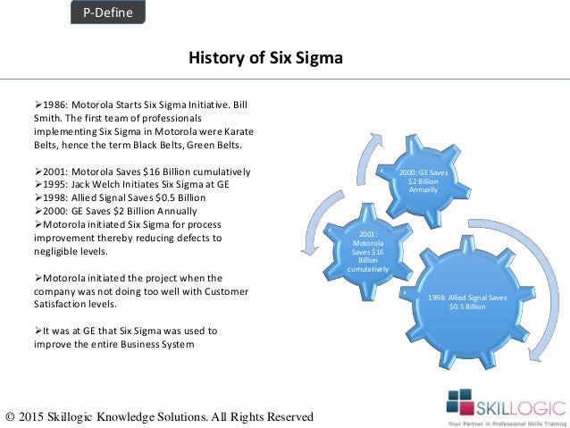 six sigma green belt training part 1 it project documentation examples