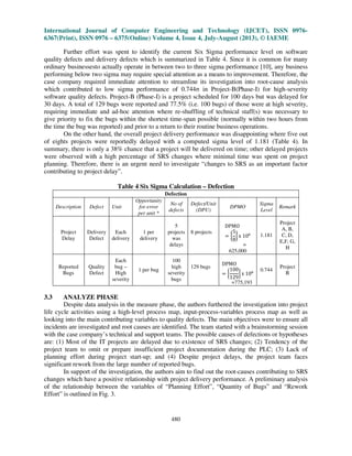 International Journal of Computer Engineering and Technology (IJCET), ISSN 0976-
6367(Print), ISSN 0976 – 6375(Online) Volume 4, Issue 4, July-August (2013), © IAEME
480
Further effort was spent to identify the current Six Sigma performance level on software
quality defects and delivery defects which is summarized in Table 4. Since it is common for many
ordinary businessesto actually operate in between two to three sigma performance [10], any business
performing below two sigma may require special attention as a means to improvement. Therefore, the
case company required immediate attention to streamline its investigation into root-cause analysis
which contributed to low sigma performance of 0.744σ in Project-B(Phase-I) for high-severity
software quality defects. Project-B (Phase-I) is a project scheduled for 100 days but was delayed for
30 days. A total of 129 bugs were reported and 77.5% (i.e. 100 bugs) of those were at high severity,
requiring immediate and ad-hoc attention where re-shuffling of technical staff(s) was necessary to
give priority to fix the bugs within the shortest time-span possible (normally within two hours from
the time the bug was reported) and prior to a return to their routine business operations.
On the other hand, the overall project delivery performance was disappointing where five out
of eights projects were reportedly delayed with a computed sigma level of 1.181 (Table 4). In
summary, there is only a 38% chance that a project will be delivered on time; other delayed projects
were observed with a high percentage of SRS changes where minimal time was spent on project
planning. Therefore, there is an urgent need to investigate “changes to SRS as an important factor
contributing to project delay”.
Table 4 Six Sigma Calculation – Defection
Defection
Description Defect Unit
Opportunity
for error
per unit *
No of
defects
Defect/Unit
(DPU)
DPMO
Sigma
Level
Remark
Project
Delay
Delivery
Defect
Each
delivery
1 per
delivery
5
projects
was
delays
8 projects
DPMO
= ൜
5
8
ൠ x	10଺
=
625,000
1.181
Project
A, B,
C, D,
E,F, G,
H
Reported
Bugs
Quality
Defect
Each
bug –
High
severity
1 per bug
100
high
severity
bugs
129 bugs
DPMO
= ൜
100
129
ൠ x	10଺
=775,193
0.744
Project
B
3.3 ANALYZE PHASE
Despite data analysis in the measure phase, the authors furthered the investigation into project
life cycle activities using a high-level process map, input-process-variables process map as well as
looking into the main contributing variables to quality defects. The main objectives were to ensure all
incidents are investigated and root causes are identified. The team started with a brainstorming session
with the case company’s technical and support teams. The possible causes of defections or hypotheses
are: (1) Most of the IT projects are delayed due to existence of SRS changes; (2) Tendency of the
project team to omit or prepare insufficient project documentation during the PLC; (3) Lack of
planning effort during project start-up; and (4) Despite project delays, the project team faces
significant rework from the large number of reported bugs.
In support of the investigation, the authors aim to find out the root-causes contributing to SRS
changes which have a positive relationship with project delivery performance. A preliminary analysis
of the relationship between the variables of “Planning Effort”, “Quantity of Bugs” and “Rework
Effort” is outlined in Fig. 3.
 