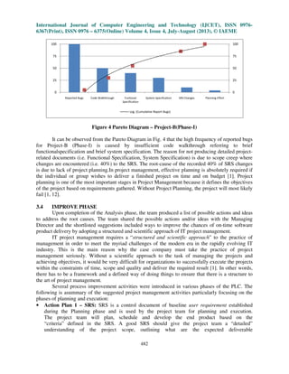 International Journal of Computer Engineering and Technology (IJCET), ISSN 0976-
6367(Print), ISSN 0976 – 6375(Online) Volume 4, Issue 4, July-August (2013), © IAEME
482
Figure 4 Pareto Diagram – Project-B(Phase-I)
It can be observed from the Pareto Diagram in Fig. 4 that the high frequency of reported bugs
for Project-B (Phase-I) is caused by insufficient code walkthrough referring to brief
functionalspecification and brief system specification. The reason for not producing detailed project-
related documents (i.e. Functional Specification, System Specification) is due to scope creep where
changes are encountered (i.e. 40%) to the SRS. The root-cause of the recorded 40% of SRS changes
is due to lack of project planning.In project management, effective planning is absolutely required if
the individual or group wishes to deliver a finished project on time and on budget [1]. Project
planning is one of the most important stages in Project Management because it defines the objectives
of the project based on requirements gathered. Without Project Planning, the project will most likely
fail [1, 12].
3.4 IMPROVE PHASE
Upon completion of the Analysis phase, the team produced a list of possible actions and ideas
to address the root causes. The team shared the possible actions and/or ideas with the Managing
Director and the shortlisted suggestions included ways to improve the chances of on-time software
product delivery by adopting a structured and scientific approach of IT project management.
IT project management requires a “structured and scientific approach” to the practice of
management in order to meet the myriad challenges of the modern era in the rapidly evolving IT
industry. This is the main reason why the case company must take the practice of project
management seriously. Without a scientific approach to the task of managing the projects and
achieving objectives, it would be very difficult for organizations to successfully execute the projects
within the constraints of time, scope and quality and deliver the required result [1]. In other words,
there has to be a framework and a defined way of doing things to ensure that there is a structure to
the art of project management.
Several process improvement activities were introduced in various phases of the PLC. The
following is asummary of the suggested project management activities particularly focusing on the
phases of planning and execution:
• Action Plan 1 – SRS: SRS is a control document of baseline user requirement established
during the Planning phase and is used by the project team for planning and execution.
The project team will plan, schedule and develop the end product based on the
“criteria” defined in the SRS. A good SRS should give the project team a “detailed”
understanding of the project scope, outlining what are the expected deliverable
0
25
50
75
100
0
25
50
75
100
Reported Bugs Code Walkthrough Funtional
Specification
System Specification SRS Changes Planning Effort
Log. (Cumulative Report Bugs)
 