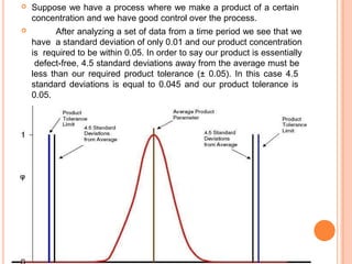  Suppose we have a process where we make a product of a certain
concentration and we have good control over the process.
 After analyzing a set of data from a time period we see that we
have a standard deviation of only 0.01 and our product concentration
is required to be within 0.05. In order to say our product is essentially
defect-free, 4.5 standard deviations away from the average must be
less than our required product tolerance (± 0.05). In this case 4.5
standard deviations is equal to 0.045 and our product tolerance is
0.05.
 