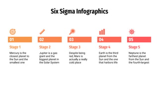 Six Sigma Infographics
01
Stage 1
Mercury is the
closest planet to
the Sun and the
smallest one
02
Stage 2
Jupiter is a gas
giant and the
biggest planet in
the Solar System
03
Stage 3
Despite being
red, Mars is
actually a really
cold place
04
Stage 4
Earth is the third
planet from the
Sun and the one
that harbors life
05
Stage 5
Neptune is the
farthest planet
from the Sun and
the fourth-largest
 