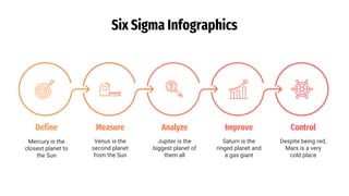 Six Sigma Infographics
Mercury is the
closest planet to
the Sun
Define
Venus is the
second planet
from the Sun
Measure
Jupiter is the
biggest planet of
them all
Analyze
Saturn is the
ringed planet and
a gas giant
Improve
Despite being red,
Mars is a very
cold place
Control
 