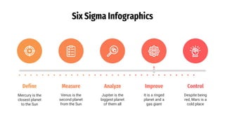 Six Sigma Infographics
Mercury is the
closest planet
to the Sun
Define
Venus is the
second planet
from the Sun
Measure
Jupiter is the
biggest planet
of them all
Analyze
It is a ringed
planet and a
gas giant
Improve
Despite being
red, Mars is a
cold place
Control
 