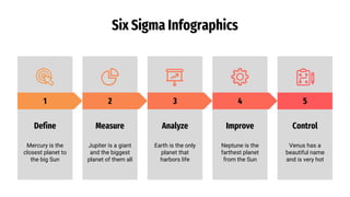 Six Sigma Infographics
Mercury is the
closest planet to
the big Sun
Define
Jupiter is a giant
and the biggest
planet of them all
Measure
Earth is the only
planet that
harbors life
Analyze
Neptune is the
farthest planet
from the Sun
Improve
Venus has a
beautiful name
and is very hot
Control
1 2 3 4 5
 