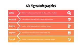 Six Sigma Infographics
Mercury is the closest planet to the Sun and the smallest
Define
Despite being red, Mars is actually a very cold place
Measure
Jupiter is the biggest planet in the Solar System
Analyze
Venus has a beautiful name and is terribly hot
Improve
Saturn is the only planet with rings in the Solar System
Control
 