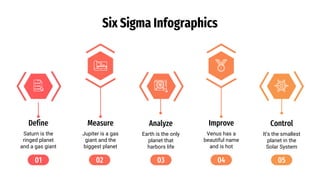 Six Sigma Infographics
01 04
02 03 05
Saturn is the
ringed planet
and a gas giant
Define
Jupiter is a gas
giant and the
biggest planet
Measure
Earth is the only
planet that
harbors life
Analyze
Venus has a
beautiful name
and is hot
Improve
It’s the smallest
planet in the
Solar System
Control
 