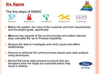 Six sigma, Six sigma initiatives streamline operations | PPTX