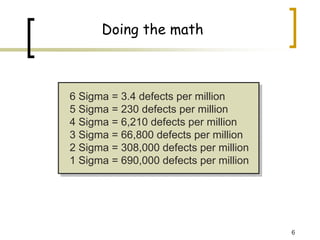 6
Doing the math
6 Sigma = 3.4 defects per million
5 Sigma = 230 defects per million
4 Sigma = 6,210 defects per million
3 Sigma = 66,800 defects per million
2 Sigma = 308,000 defects per million
1 Sigma = 690,000 defects per million
 