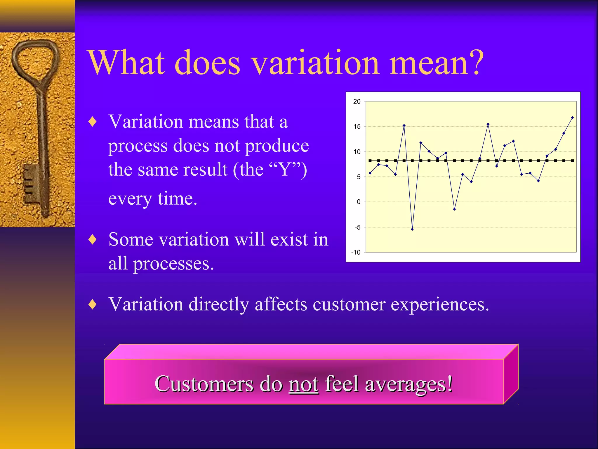 What does variation mean?
                                 20


♦ Variation means that a         15


  process does not produce       10


  the same result (the “Y”)       5


  every time.                     0


                                  -5

♦ Some variation will exist in
                                 -10

  all processes.
♦ Variation directly affects customer experiences.



        Customers do not feel averages!
 