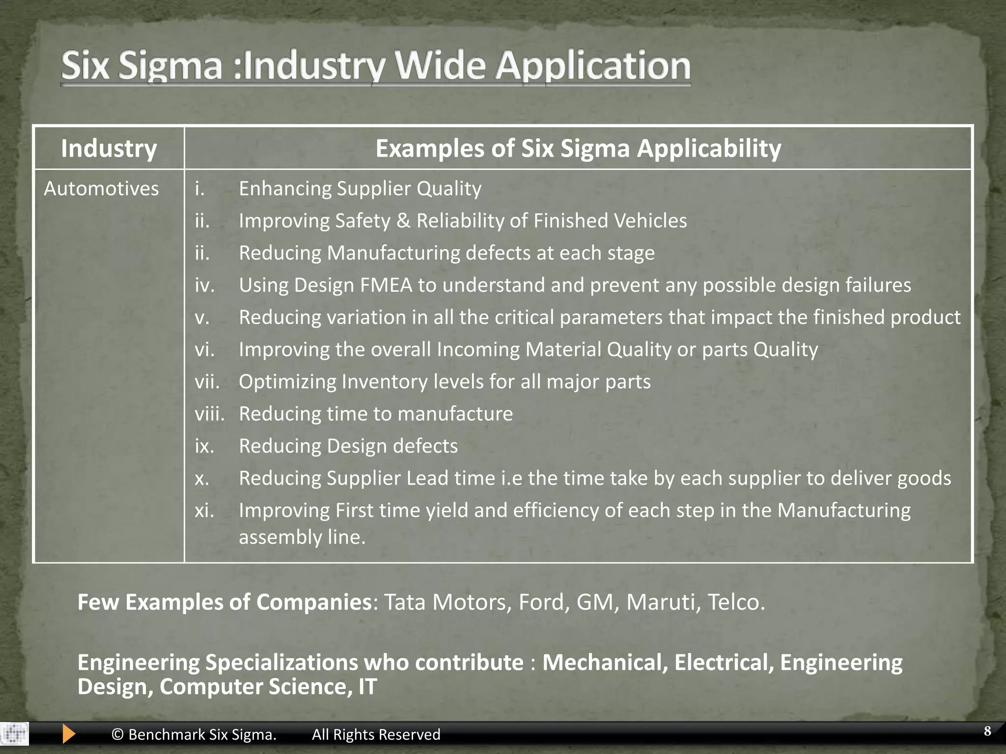 Increase overall Organizational Productivity