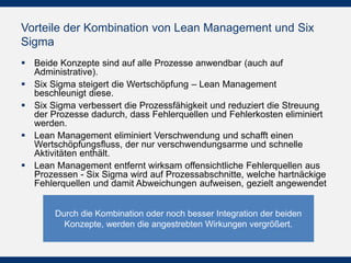 Vorteile der Kombination von Lean Management und Six
Sigma
 Beide Konzepte sind auf alle Prozesse anwendbar (auch auf
Administrative).
 Six Sigma steigert die Wertschöpfung – Lean Management
beschleunigt diese.
 Six Sigma verbessert die Prozessfähigkeit und reduziert die Streuung
der Prozesse dadurch, dass Fehlerquellen und Fehlerkosten eliminiert
werden.
 Lean Management eliminiert Verschwendung und schafft einen
Wertschöpfungsfluss, der nur verschwendungsarme und schnelle
Aktivitäten enthält.
 Lean Management entfernt wirksam offensichtliche Fehlerquellen aus
Prozessen - Six Sigma wird auf Prozessabschnitte, welche hartnäckige
Fehlerquellen und damit Abweichungen aufweisen, gezielt angewendet
Durch die Kombination oder noch besser Integration der beiden
Konzepte, werden die angestrebten Wirkungen vergrößert.
 