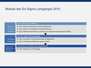 Module des Six Sigma Lehrganges 2015
Abschluss mit Zertifikat der SystemCERT
Tag 6: Abschluss und Prüfungstag
Der Six Sigma Werkzeugkoffer!
Lean Six Sigma Einführung
Tag 4: Kennzahlen, Einführungskonzepte, Erfolgsfaktoren
Tag 5: Unterstütztes Arbeiten am eigenen Projekt
Tag 1: Einführung Six Sigma und Lean Management
Tag 2: Messen und Analysieren; Minitab Einführung
16.03.2015
17.03.2015
19.03.2015
20.03.2015
Termin nach
Abstimmung mit
Teilnehmer
Tag 3: Methoden kennenlernen, anwenden und messbare Verbesserungen schaffen18.03.2015
 