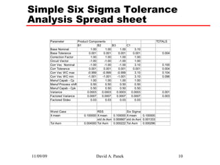 Simple Six Sigma Tolerance Analysis Spread sheet 