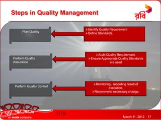Steps in Quality Management

                           Identify Quality Requirement
      Plan Quality
                           Define Standards.




                                Audit Quality Requirement.
Perform Quality             Ensure Appropriate Quality Standards
Assurance                                are used




                                Monitoring , recording result of
 Perform Quality Control
                                          execution.
                               Recommend necessary change.




                                                     March 11, 2012   17
 