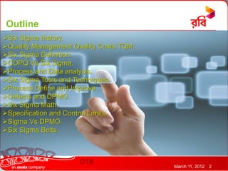 Outline
Six Sigma history.
Quality Management Quality Costs TQM.
Six Sigma Definition.
COPQ Vs Six Sigma.
Process and Data analysis.
Six Sigma Tools and Techniques.
Process Define and Improve.
Defects and DPMO.
Six Sigma Math.
Specification and Control Limits.
Sigma Vs DPMO.
Six Sigma Belts.




                                         March 11, 2012   2
 