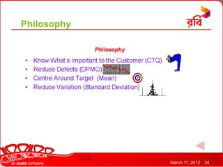 Philosophy




             March 11, 2012   24
 