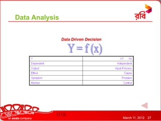 Data Analysis




                March 11, 2012   27
 