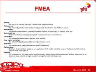 FMEA

Failure
       The loss of an intended function of a device under stated conditions.
Failure mode
       The manner by which a failure is observed; it generally describes the way the failure occurs.
Failure effect
       Immediate consequences of a failure on operation, function or functionality, or status of some item
Indenture levels
       An identifier for item complexity. Complexity increases as levels are closer to one.
Local effect
       The failure effect as it applies to the item under analysis.
Next higher level effect
       The failure effect as it applies at the next higher indenture level.
End effect
       The failure effect at the highest indenture level or total system.
Failure cause
       Defects in design, process, quality, or part application, which are the underlying cause of the failure or which initiate a
       process which leads to failure.
Severity
       The consequences of a failure mode. Severity considers the worst potential consequence of a failure, determined by the
       degree of injury, property damage, or system damage that could ultimately occur.




                                                                                                             March 11, 2012          32
 