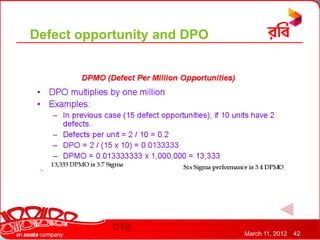 Defect opportunity and DPO




                             March 11, 2012   42
 