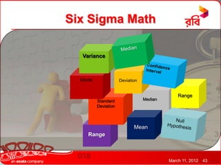 Six Sigma Math

  Variance



  Mode               Deviation


                                              Range
         Standard                Median
         Deviation



                            Mean
    Range



                                          March 11, 2012   43
 