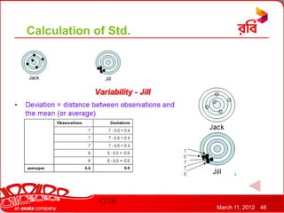 Calculation of Std.




                      March 11, 2012   46
 