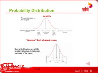 Probability Distribution




                           March 11, 2012   49
 