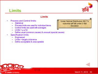 Limits

         Under Normal Distribution 99.7 %
           outcome will fall under 3 Std
                   Deviation




                         March 11, 2012     50
 
