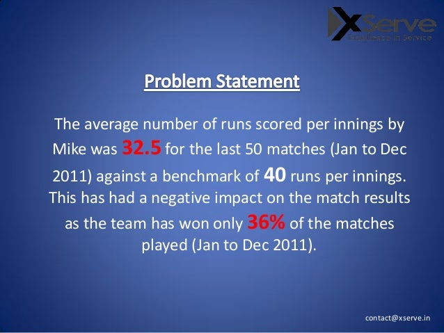 Lean six sigma dmaic process defined picture