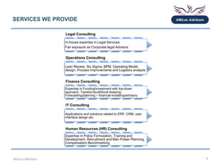 Legal Consulting
In-house expertise in Legal Services
Fair exposure as Corporate legal Advisors
Operations Consulting
Lean Review, Six Sigma, BPM, Operating Model
design, Process Improvements and Logistics analysis
Finance Consulting
Expertise in Funding/Investment with top-down
approach, Taxation/audit/book keeping,
Forecasting/planning – financial modeling/advisory
IT Consulting
Applications and solutions related to ERP, CRM, user
interface design etc.
Human Resources (HR) Consulting
Expertise in Policy Formulation, Training and
Development, Recruitment and Man Power Planning,
Compensation Benchmarking
3Atticus Advisors
SERVICES WE PROVIDE
 