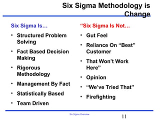 Six Sigma Methodology is
                                    Change
Six Sigma Is…                    “Six Sigma Is Not…
• Structured Problem             • Gut Feel
  Solving
                                 • Reliance On “Best”
• Fact Based Decision              Customer
  Making
                                 • That Won’t Work
• Rigorous                         Here”
  Methodology
                                 • Opinion
• Management By Fact
                                 • “We’ve Tried That”
• Statistically Based
                                 • Firefighting
• Team Driven
                        Six Sigma Overview
                                                  11
 