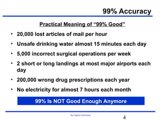 99% Accuracy
           Practical Meaning of “99% Good”
• 20,000 lost articles of mail per hour
• Unsafe drinking water almost 15 minutes each day
• 5,000 incorrect surgical operations per week
• 2 short or long landings at most major airports each
  day
• 200,000 wrong drug prescriptions each year
• No electricity for almost 7 hours each month

         99% Is NOT Good Enough Anymore

                        Six Sigma Overview
                                                  4
 