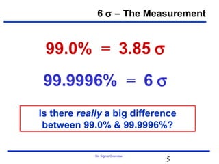 6 σ – The Measurement


 99.0% = 3.85 σ
 99.9996% = 6 σ
Is there really a big difference
 between 99.0% & 99.9996%?

             Six Sigma Overview
                                  5
 
