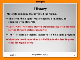 History
12/13/15 4Vijayakumar.S (424)
 