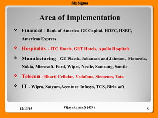 Area of Implementation
 Financial - Bank of America, GE Capital, HDFC, HSBC,
American Express
 Hospitality - ITC Hotels, GRT Hotels, Apollo Hospitals
 Manufacturing - GE Plastic, Johanson and Johnson, Motorola,
Nokia, Microsoft, Ford, Wipro, Nestle, Samsung, Samtle
 Telecom - Bharti Cellular, Vodafone, Siemencs, Tata
 IT - Wipro, Satyam,Acenture, Infosys, TCS, Birla soft
12/13/15 5Vijayakumar.S (424)
 