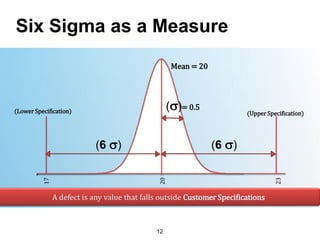 Six sigma overview | PDF