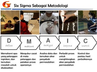 Six Sigma Sebagai Metodologi Memahami apa yang pelanggan inginkan, dan temukan masalah untuk diselesaikan Mengukur cacat di mata pelanggan dan petakan proses operasinya Analisa data dan temukan akar penyebab permasalahan Perbaiki proses untuk menghilangkan akar penyebab permasalahan Kontrol dan pantau hasil perbaikannya 
