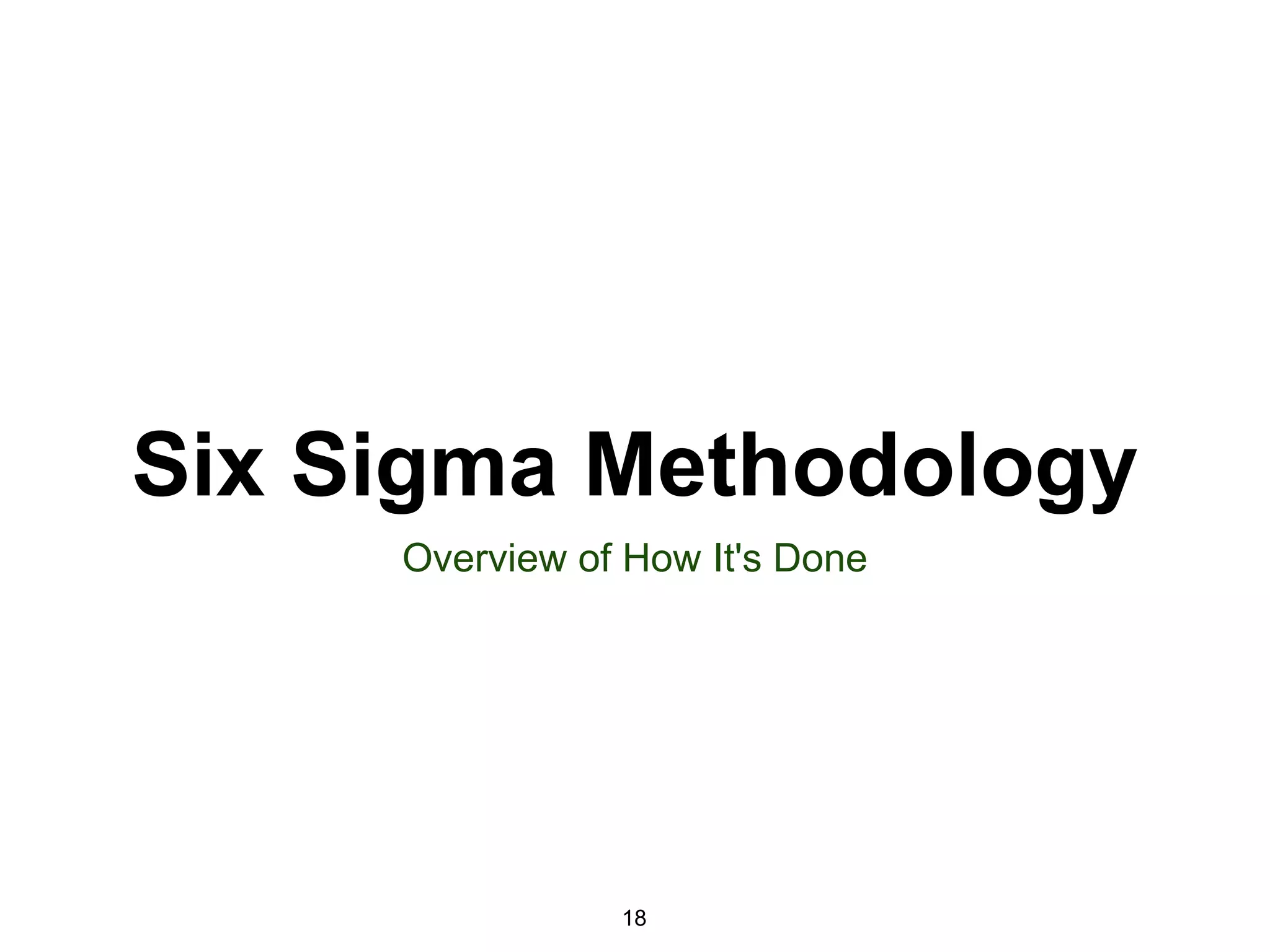 Six Sigma Methodology
Overview of How It's Done
18
 