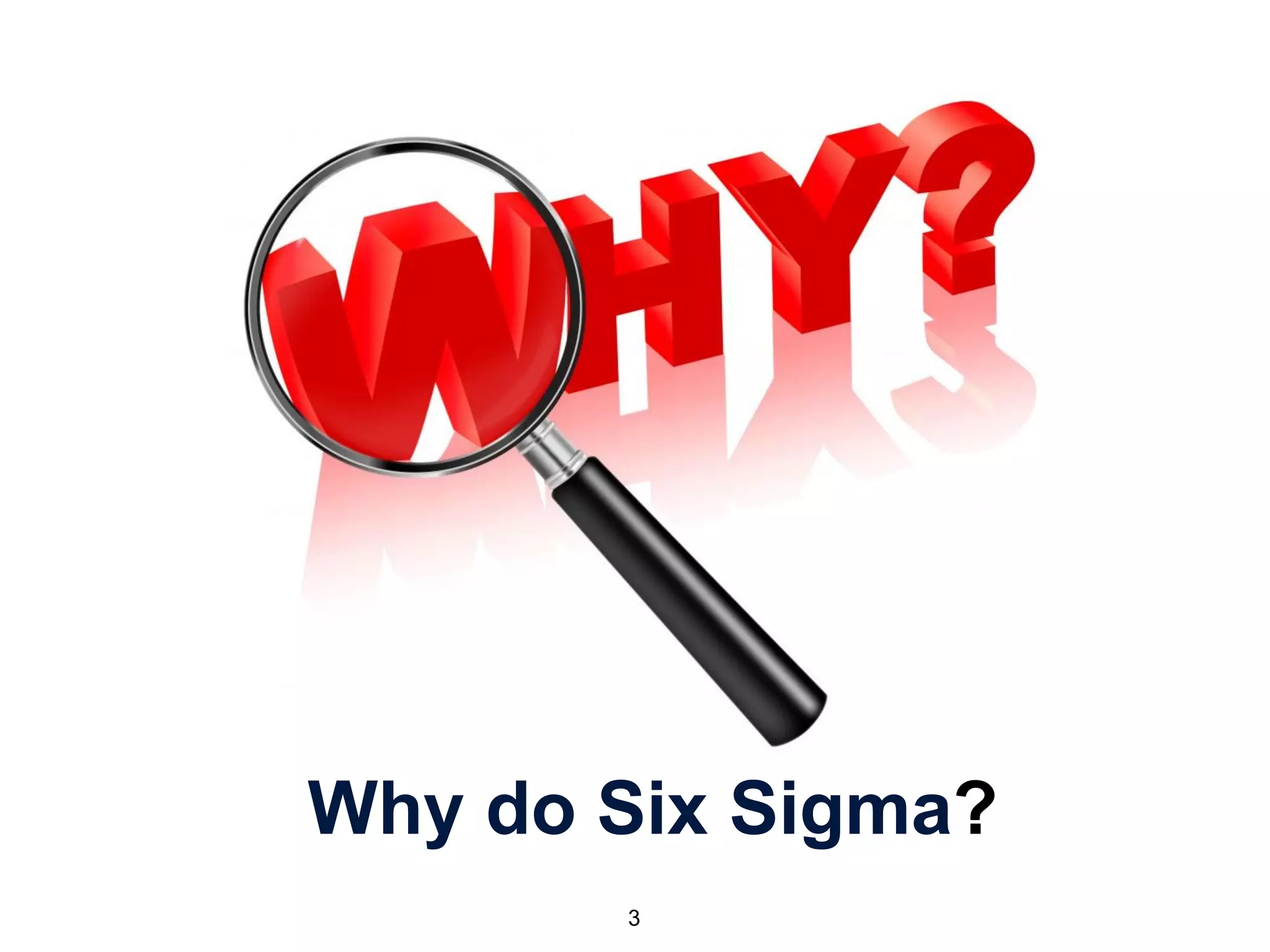 Why do Six Sigma?
3
 
