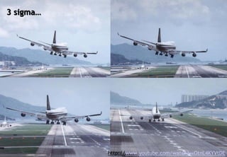 3 sigma…




© Profitability Engineers, 2009                                          26
                                  http://www.youtube.com/watch?v=OtnL4KYVtDE
 