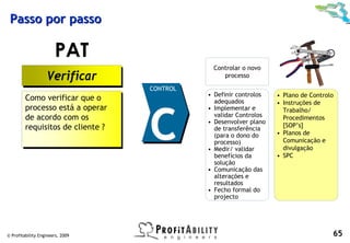 Passo por passo

                       PAT
                                              Controlar o novo
                   Verificar
                   Verificar                     processo

                                   CONTROL
                                             • Definir controlos   • Plano de Controlo
         Como verificar que o
         Como verificar que o                  adequados




                                   C
                                                                   • Instruções de
         processo está a operar
         processo está a operar              • Implementar e         Trabalho/
         de acordo com os                      validar Controlos     Procedimentos
         de acordo com os                    • Desenvolver plano
         requisitos de cliente ?                                     [SOP’s]
         requisitos de cliente ?               de transferência
                                                                   • Planos de
                                               (para o dono do
                                               processo)             Comunicação e
                                             • Medir/ validar        divulgação
                                               benefícios da       • SPC
                                               solução
                                             • Comunicação das
                                               alterações e
                                               resultados
                                             • Fecho formal do
                                               projecto




© Profitability Engineers, 2009                                                      65
 