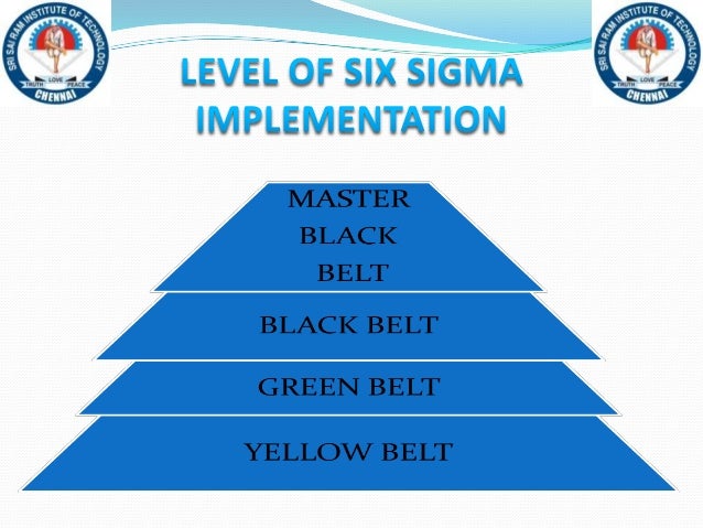 the relationships of tqm six sigma Six sigma methodology and total quality management six sigma is a relatively new concept as compared to total quality management (tqm) however, when it was conceptualized, it was not intended to be a replacement for tqm. the relationships of tqm six sigma Six sigma methodology and total quality management six sigma is a relatively new concept as compared to total quality management (tqm) however, when it was conceptualized, it was not intended to be a replacement for tqm.