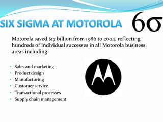 Motorola saved $17 billion from 1986 to 2004, reflecting
hundreds of individual successes in all Motorola business
areas including:

• Sales and marketing
• Product design
• Manufacturing
• Customer service
• Transactional processes
• Supply chain management
 