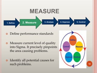 MEASURE
 Define performance standards
 Measure current level of quality
into Sigma. It precisely pinpoints
the area causing problems.
 Identify all potential causes for
such problems.
2. Measure1. Define
3. Analyze 4. Improve 5. Control
12
 