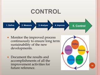 CONTROL
 Monitor the improved process
continuously to ensure long term
sustainability of the new
developments.
 Document the results and
accomplishments of all the
improvement activities for
future reference.
5. Control1. Define 2. Measure 3. Analyse 4. Improve
15
 