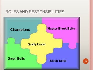 ROLES AND RESPONSIBILITIES
Champions
Quality Leader
Master Black Belts
Black Belts
Green Belts
21
 