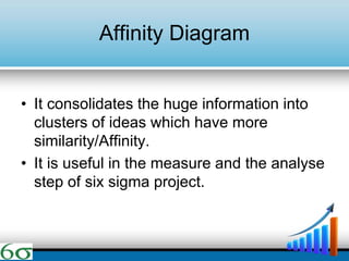 Affinity Diagram
• It consolidates the huge information into
clusters of ideas which have more
similarity/Affinity.
• It is useful in the measure and the analyse
step of six sigma project.
 