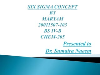 Presented to
Dr. Sumaira Naeem
 
