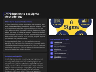 Comprehensive Six Sigma Methodology for Mechanical Engineering Quality ...