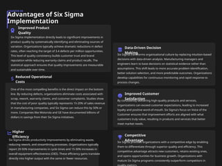 Comprehensive Six Sigma Methodology for Mechanical Engineering Quality ...