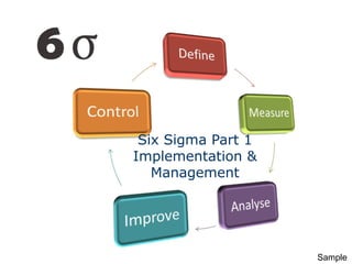 Six Sigma Part 1
Implementation &
Management
Sample
 